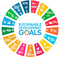 SDGs200.png